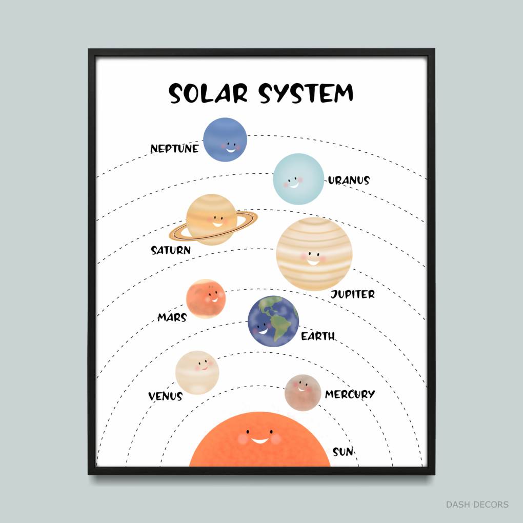 Solar System Poster Printable Dash Decors pin-by-cfkegmez-on-okul-ncesi-aktiviteler-space-activities-for-kids